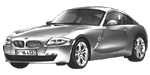 BMW E86 C2717 Fault Code